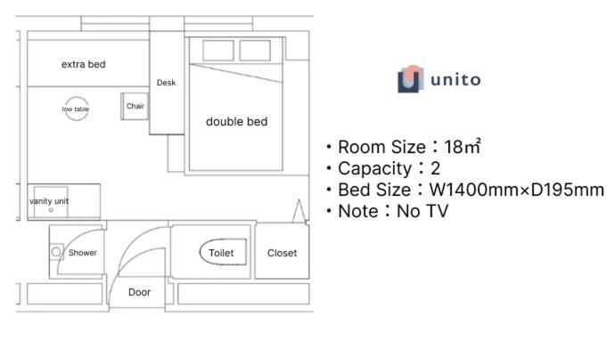 Hotel Residence Ohashi Kaikan Tokyo Shibuya Εξωτερικό φωτογραφία